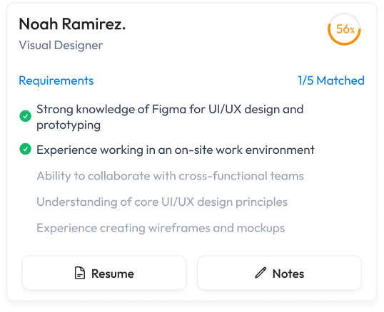 Noah Ramirez, Visual Designer, Bewerberkarte mit 56 % Übereinstimmung
